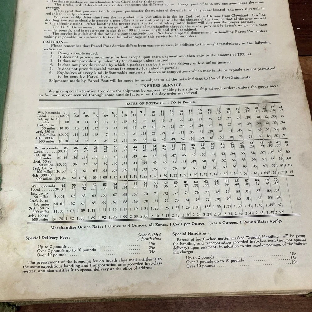 W. Bingham Co. Catalog Number 34 1935 Vintage Industrial Hardware Cleveland